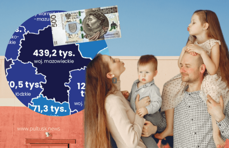 Ponad 439 tys. rodzin na Mazowszu złożyło już wniosek o 500+. Od 1 kwietnia nabór w formie papierowej.