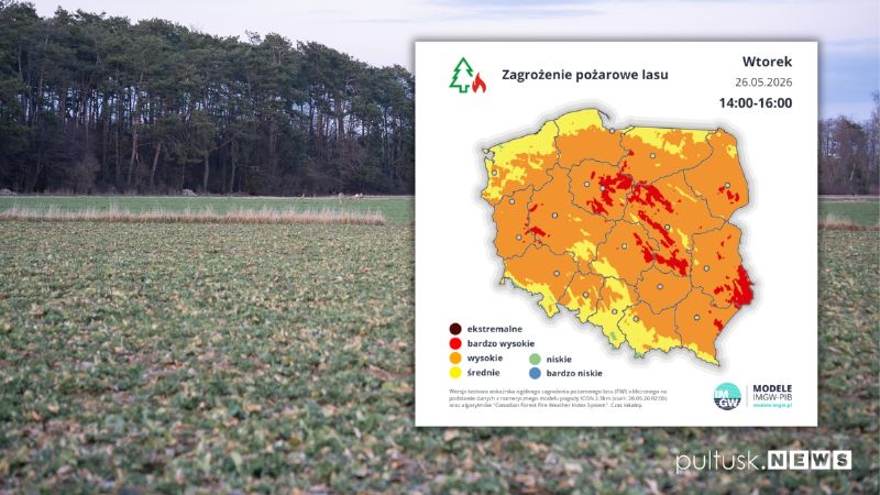 Wysokie zagrożenie pożarowe w powiecie pułtuskim. IMGW wydał ostrzeżenie